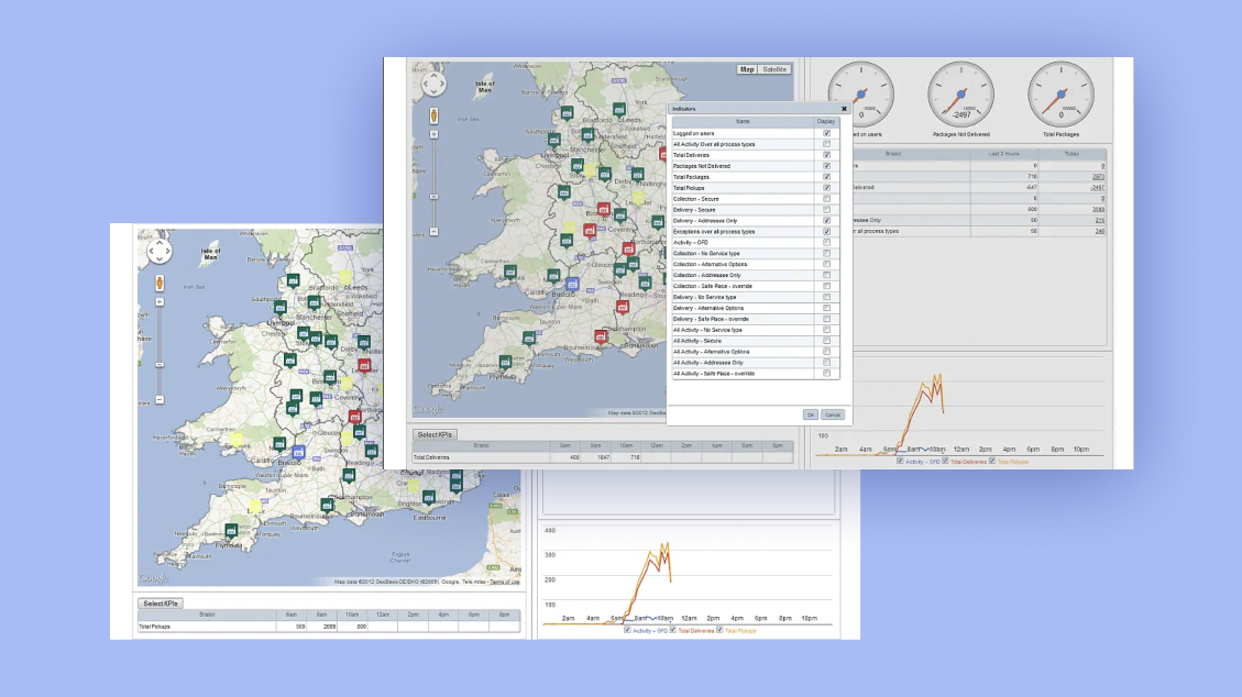 Geospital dashboard