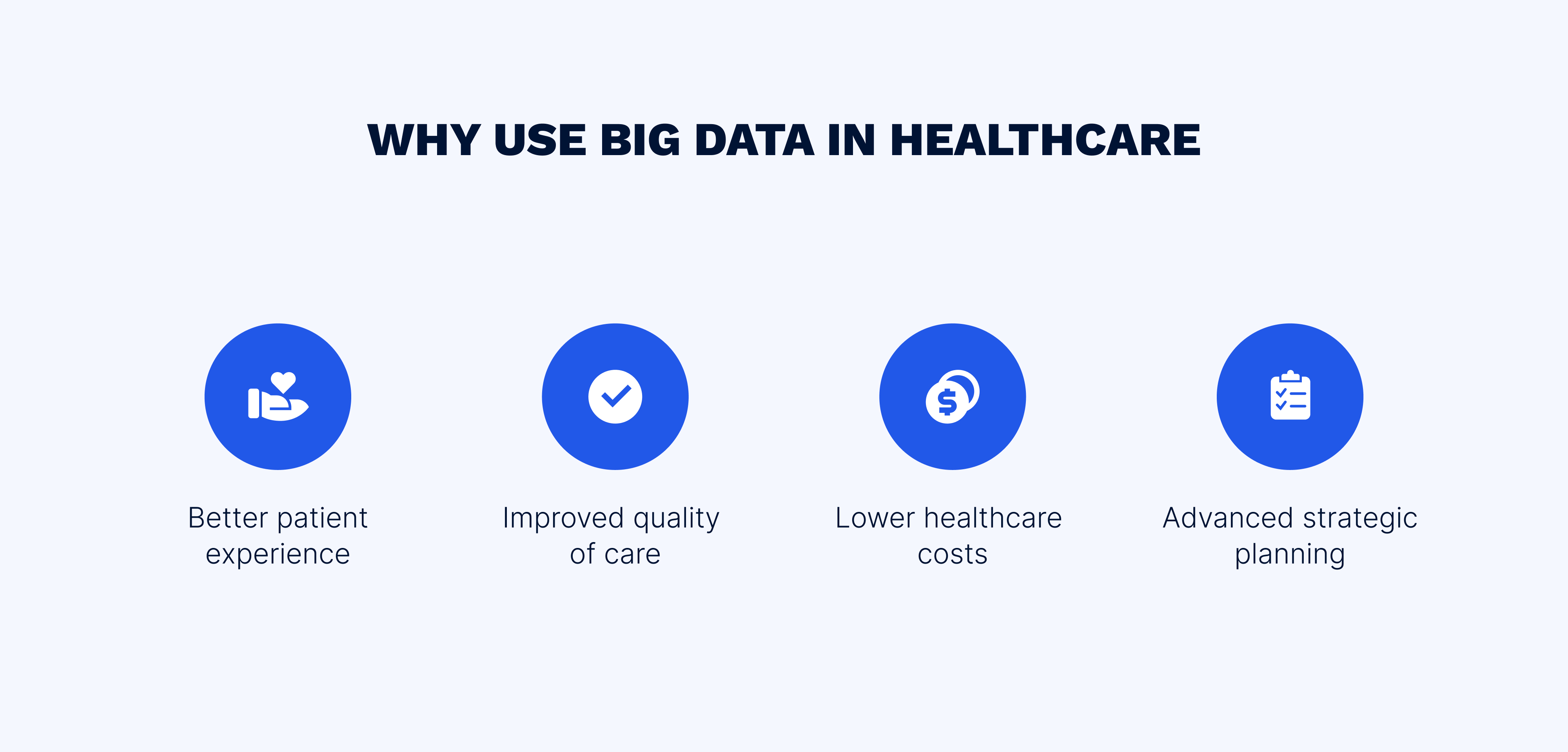Key advantages of using big data in medicine