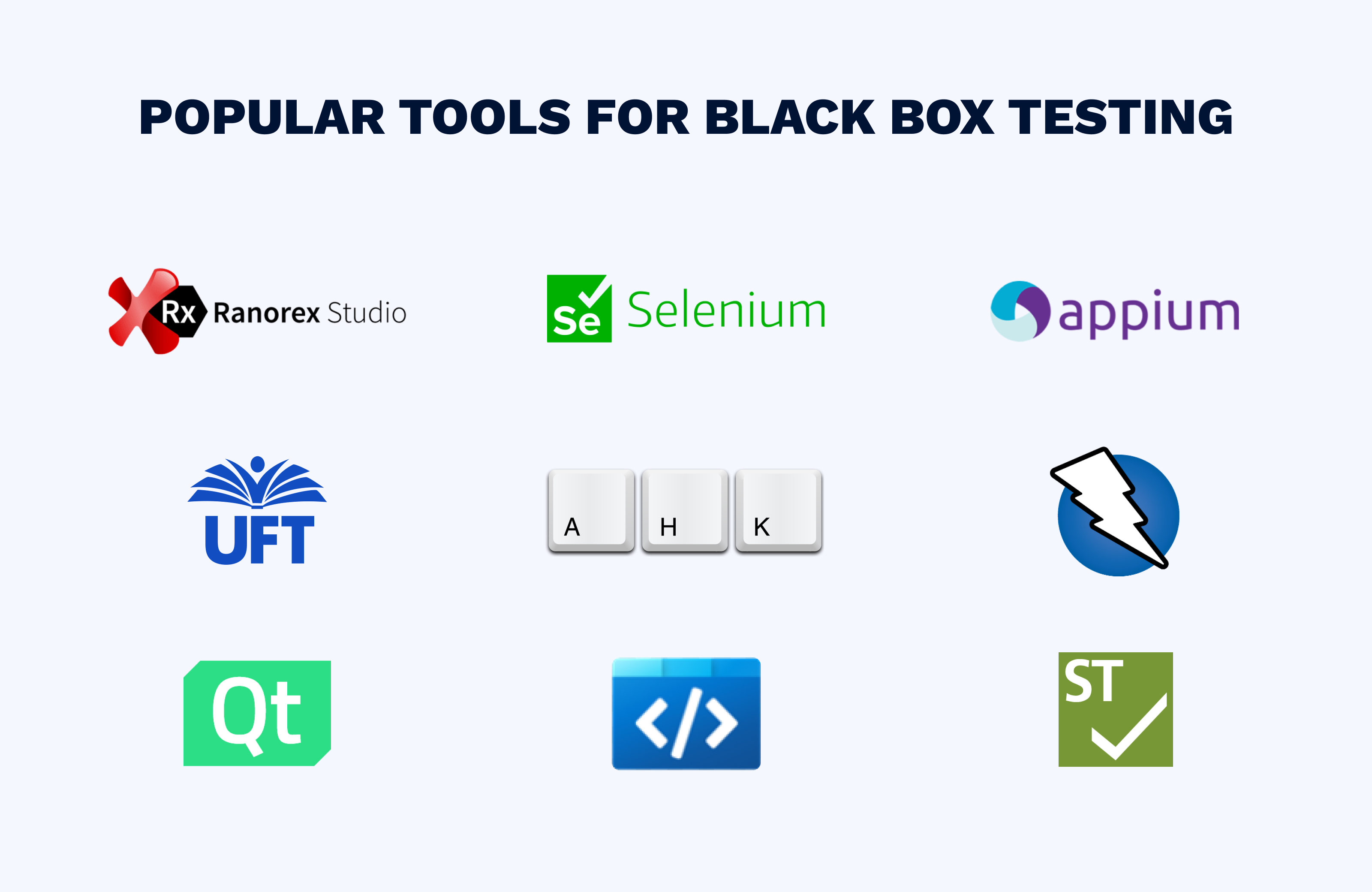 The best test case management tools in software testing