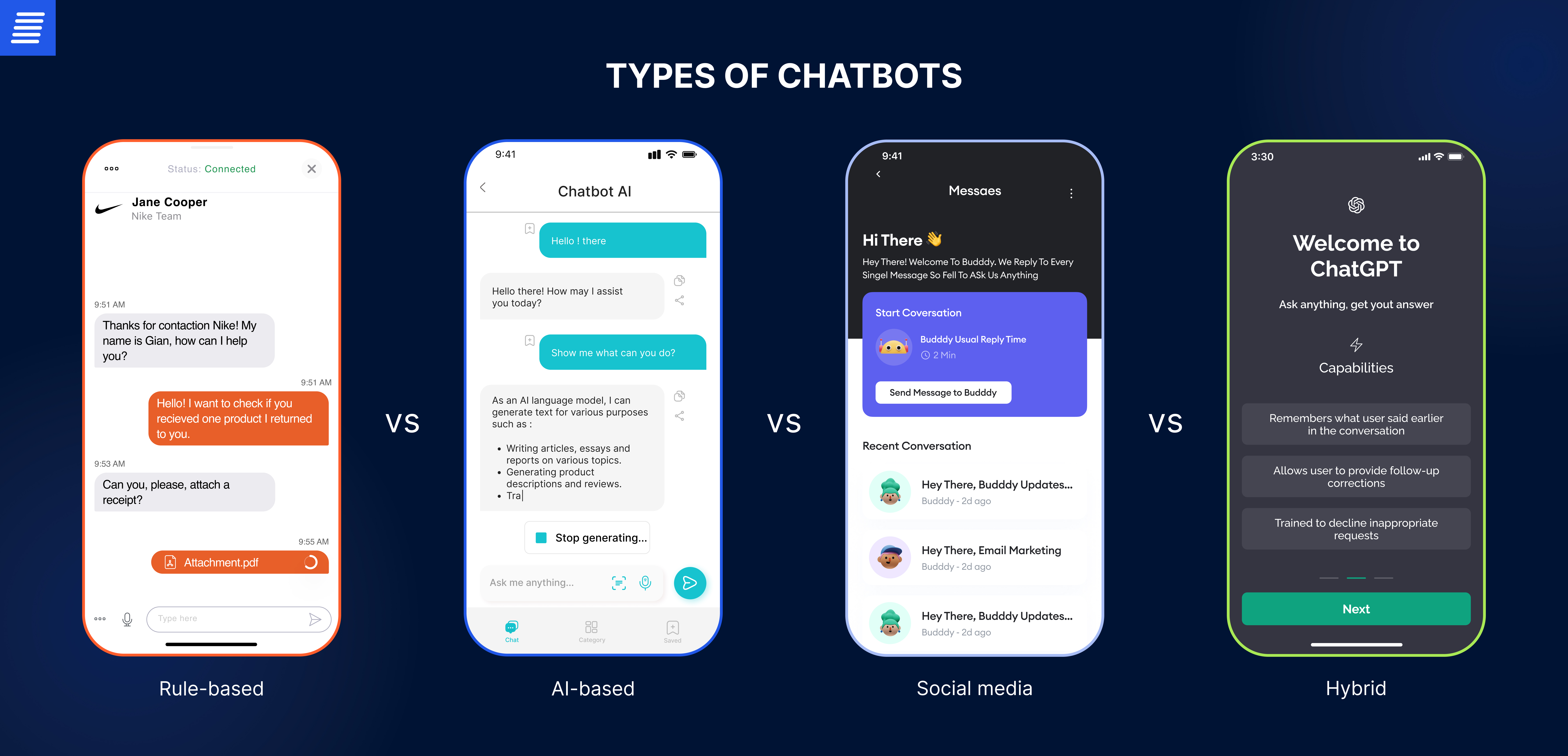 4 types of chatbots