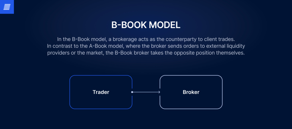 Brokerage Business Models: Comparing Of A-Book, B-Book & Hybrid ...