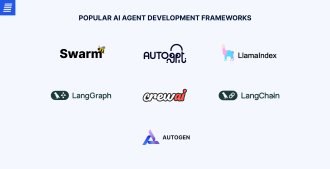 list of popular AI agent development frameworks