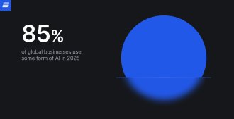 Global AI agent adoption rate in 2025