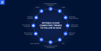 future trends in cloud computing