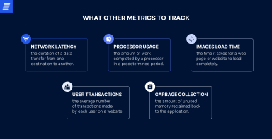 Key performance testing metrics