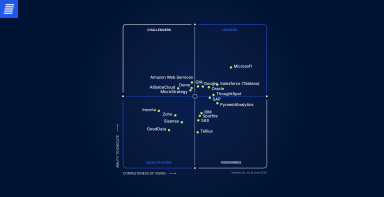 Best Analytics and Business Intelligence Platforms