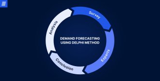 Demand forecasting using Delphi method