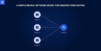 neural network model for demand forecasting