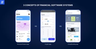 concepts financial software applications