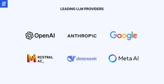 list of popular large language models