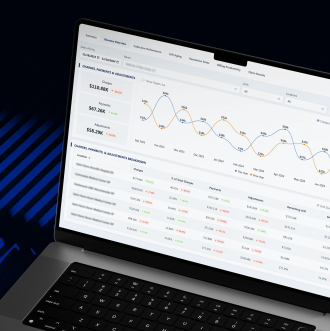 financial analysis software